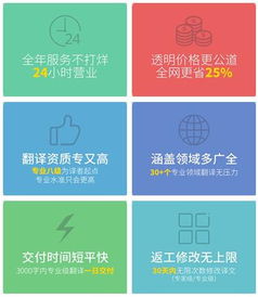 讓翻譯變簡(jiǎn)單 一品精譯一站式服務(wù)破解市場(chǎng)痛點(diǎn)